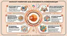 Microsoft PowerPoint 2026